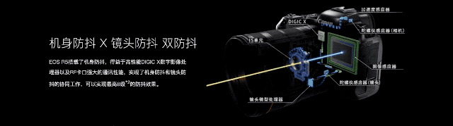 佳能R5|玩过摩灯的人才知道佳能Raw的恐怖KANG调色实验室3 佳能R5|玩过摩灯的人才知道佳能Raw的恐怖KANG调色实验室3
