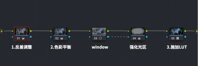 红色革命题材舞台剧调色分享KANG调色实验室7